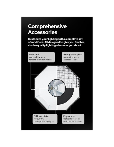 Godox Softbox UL-BOX-30x45cm con Montura Bowens y Difusores