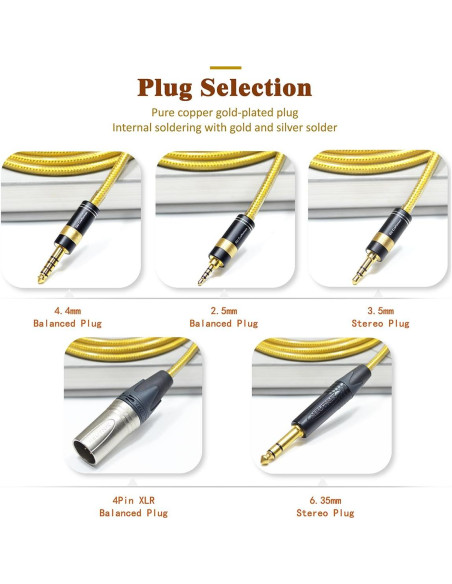 Cable de Mejora GUCraftsman 1.8m OFC 6N para SENNHEISER