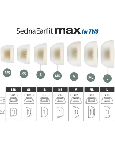 Puntas de Repuesto AZLA SednaEarfit MAX TWS Tamaño S 2 Pares