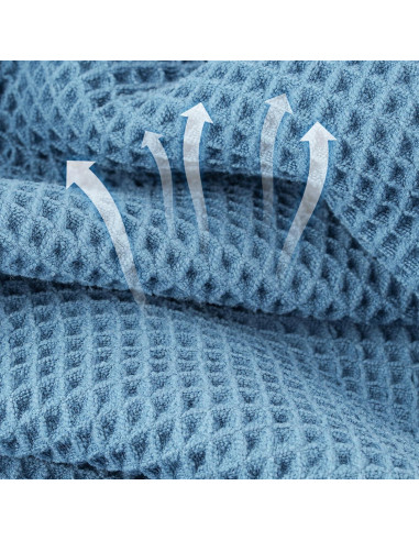 Juego de 2 Toallas de Mano Microfibra Azul Suaves y Absorbentes