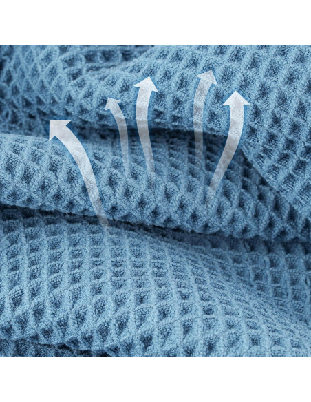 Juego de 2 Toallas de Mano Microfibra Azul Suaves y Absorbentes