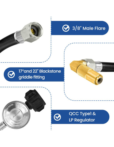 Adaptador de Manguera de Propano Aekops 5 PIES con Regulador