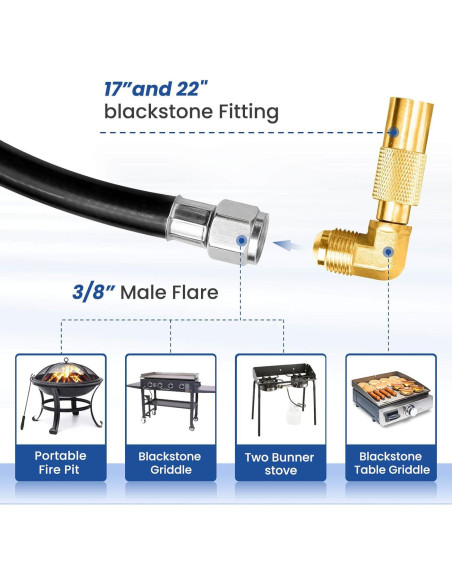 Adaptador de Manguera de Propano Aekops 5 PIES con Regulador