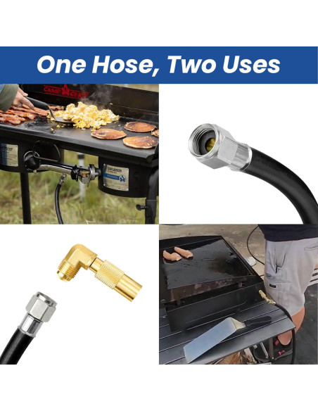 Adaptador de Manguera de Propano Aekops 5 PIES con Regulador