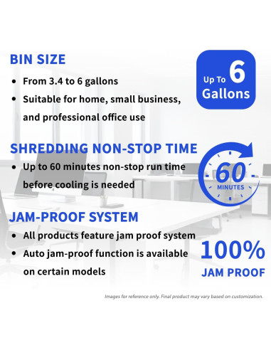 Trituradora Bonsaii C209-C Alta Seguridad 110 Hojas 22.7L
