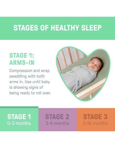 SwaddleMe Swaddle Original 2 Pzas Pequeño/Mediado 0-3 Meses