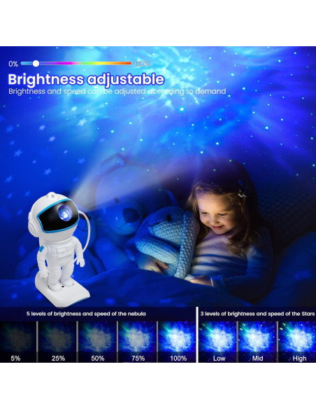 Proyector Galáctico Astronauta Luz Nocturna 360 con Control Remoto