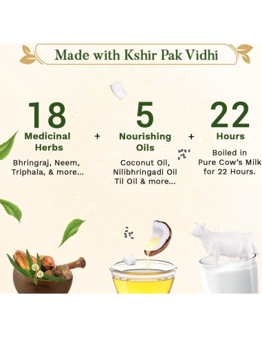 Aceite Capilar Ayurvédico SESA 100 ml - Bhringraj y 18 Hierbas