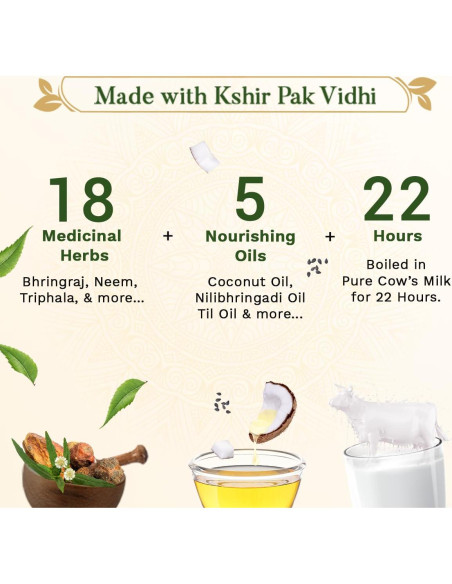 Aceite Capilar Ayurvédico SESA 100 ml - Bhringraj y 18 Hierbas