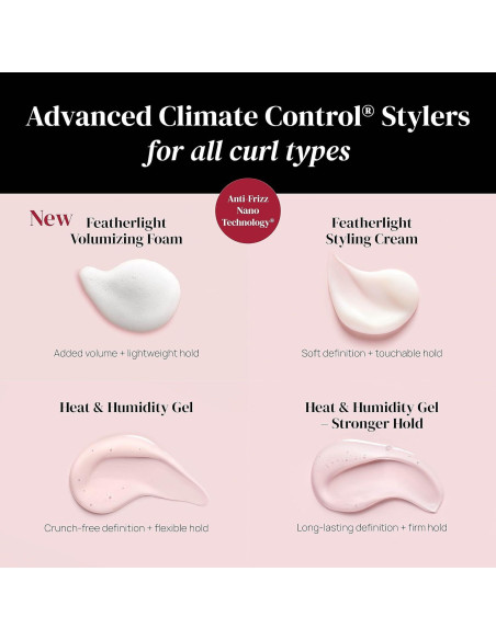 Gel de Sostenimiento Fuerte Ouidad 74.4 ml Anti-Frizz