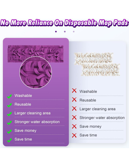 Paquete de 3 almohadillas de fregona BTRSOLUS para Swiffer