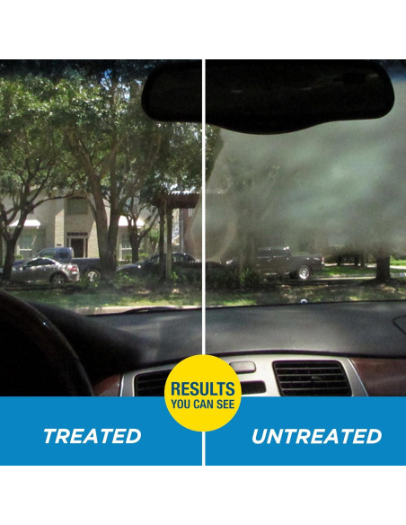 Antivaho Rain-X 630046 para Cristales Interiores 354 ml