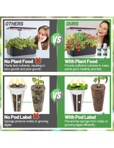 Kit de Cultivo Hidropónico Bigmeta - 30 Esponjas + Alimento A&B 2