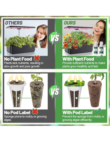 Kit de Cultivo Hidropónico Bigmeta - 30 Esponjas + Alimento A&B