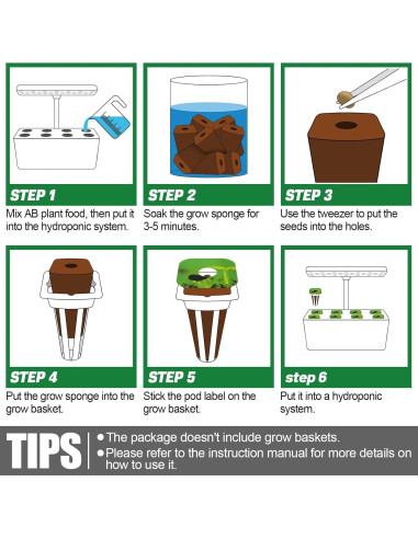 Kit de Cultivo Hidropónico Bigmeta - 30 Esponjas + Alimento A&B
