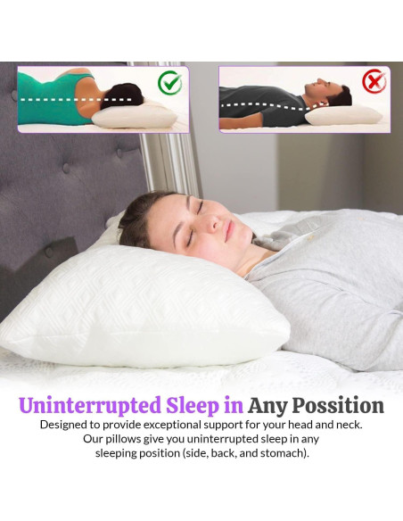 Almohada Queen Espuma Viscoelástica Ajustable Oeko-Tex