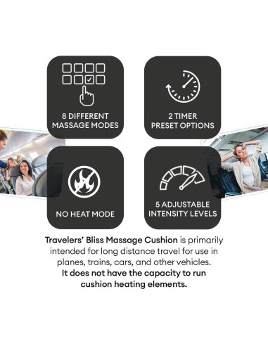 Cojín de Masaje Bliss Viajeros Relajados - 8 Modos - 0.94 kg