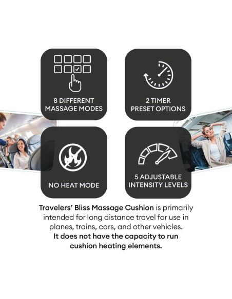 Cojín de Masaje Bliss Viajeros Relajados - 8 Modos - 0.94 kg