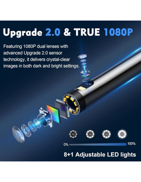 Cámara Endoscópica Ginocaco Doble Lente 4.3" HD IP67