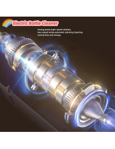 Juego de limpieza 6 en 1 Winforhour para biberones Amarillo 2