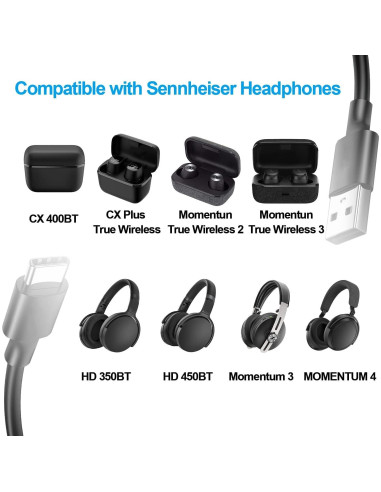 Cable de Carga Rápida USB C Aiivioll 0.5m para Sennheiser