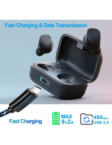 Cable de Carga Rápida USB C Aiivioll 0.5m para Sennheiser