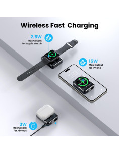 Cargador Portátil Magnético 10000mAh MEKIKI Carga Rápida 2