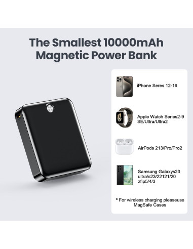 Cargador Portátil Magnético 10000mAh MEKIKI Carga Rápida
