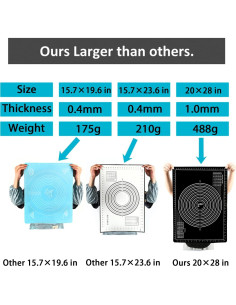 Alfombrilla de Silicona Antideslizante Super Kitchen 71x51cm 2