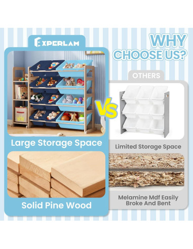 Estante Organizador de Juguetes EXPERLAM 106.68x27.94x80cm Azul