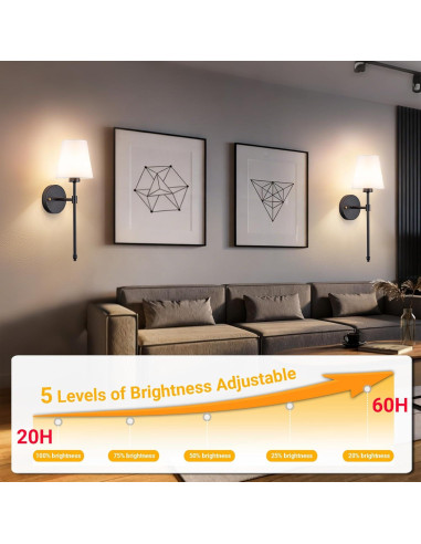 Aplique de Pared Inalámbrico Vimhou 50.8cm 2 Pack Negro