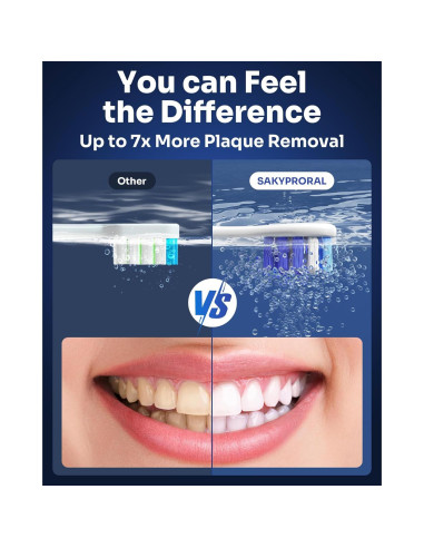Cepillo de dientes eléctrico Sakyproal G5S con pantalla inteligente