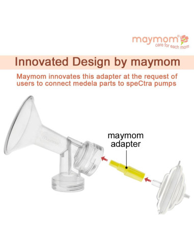 Adaptador de Brida Maymom para Bombas Spectra y Medela