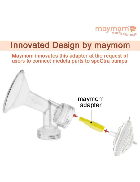 Adaptador de Brida Maymom para Bombas Spectra y Medela
