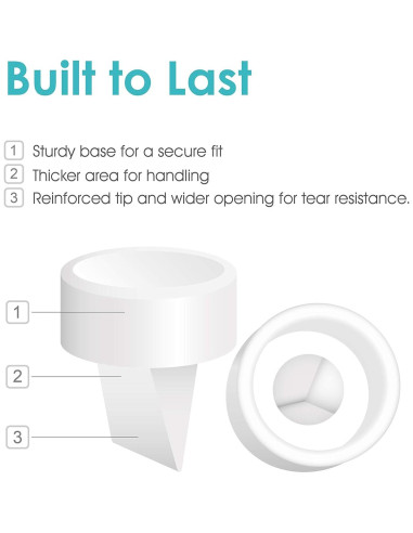 Adaptador de Brida Maymom para Bombas Spectra y Medela