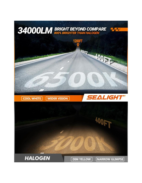 Bombillas de Niebla H7 SEALIGHT X4I 55000LM 6500K Blanco Frío