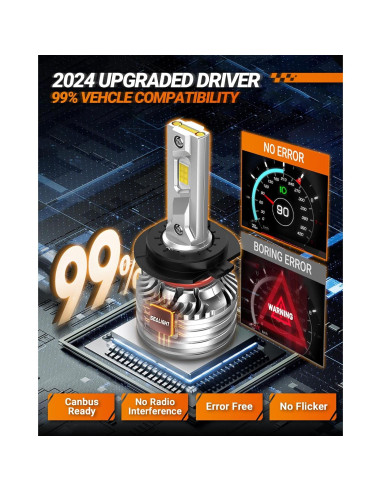 Bombillas de Niebla H7 SEALIGHT X4I 55000LM 6500K Blanco Frío