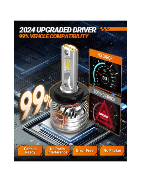 Bombillas de Niebla H7 SEALIGHT X4I 55000LM 6500K Blanco Frío