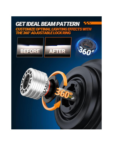 Bombillas de Niebla H7 SEALIGHT X4I 55000LM 6500K Blanco Frío