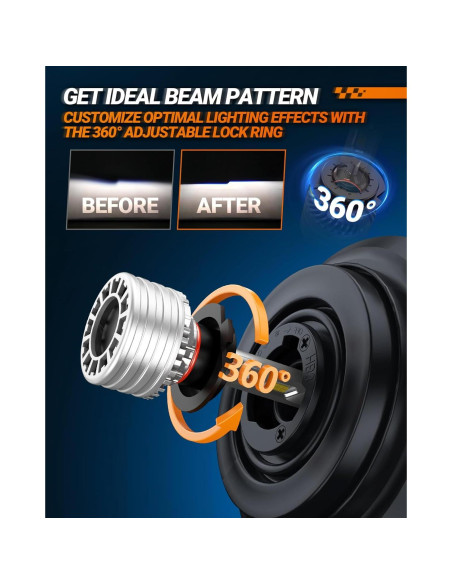 Bombillas de Niebla H7 SEALIGHT X4I 55000LM 6500K Blanco Frío