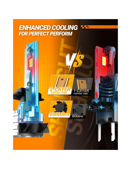 Bombillas de Niebla H7 SEALIGHT X4I 55000LM 6500K Blanco Frío