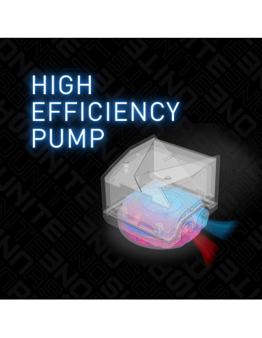 Enfriador Líquido AIO MSI MAG CoreLiquid I240 240mm ARGB