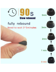 Puntas de oído Luckvan para Beats Studio Buds - Espuma negra 2