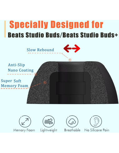 Puntas de oído Luckvan para Beats Studio Buds - Espuma negra