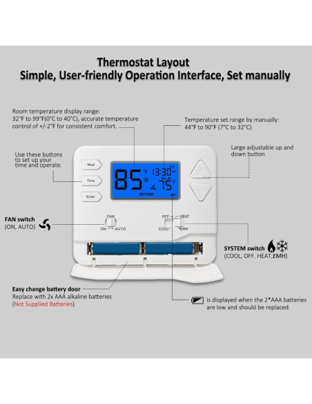 Termostato Miuputake STN621 Digital 24V para Bomba de Calor