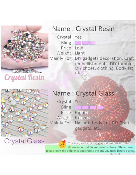Cristales de Resina Rhinestones 12 Colores 5mm qiipii Manualidades