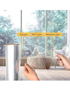 Película de Seguridad NIDOJP para Ventanas 44.5cm x 1.98m 2