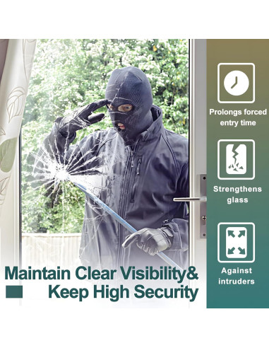 Película de Seguridad NIDOJP para Ventanas 44.5cm x 1.98m