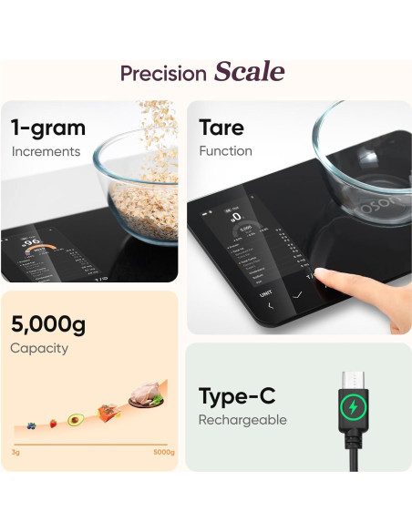 Báscula de Cocina Inteligente Cosori CNS-R001S-X 5 kg con App