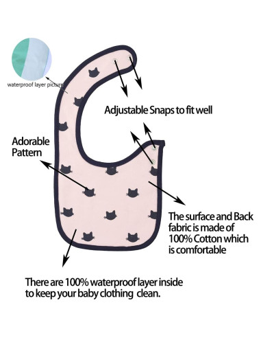 Maiwa 6 Baberos Impermeables de Algodón para Bebés Unisex